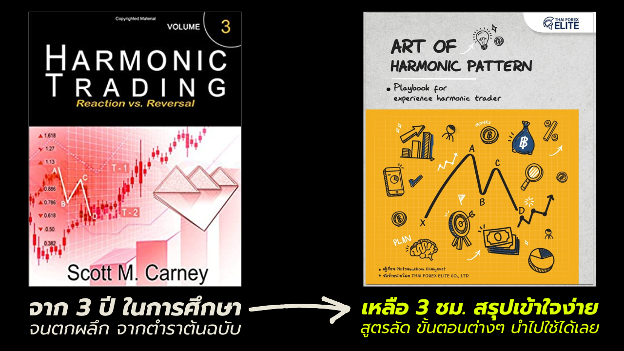 จากหนังสือ Scott Carney สู่ตำราของ อ.แป๋ง