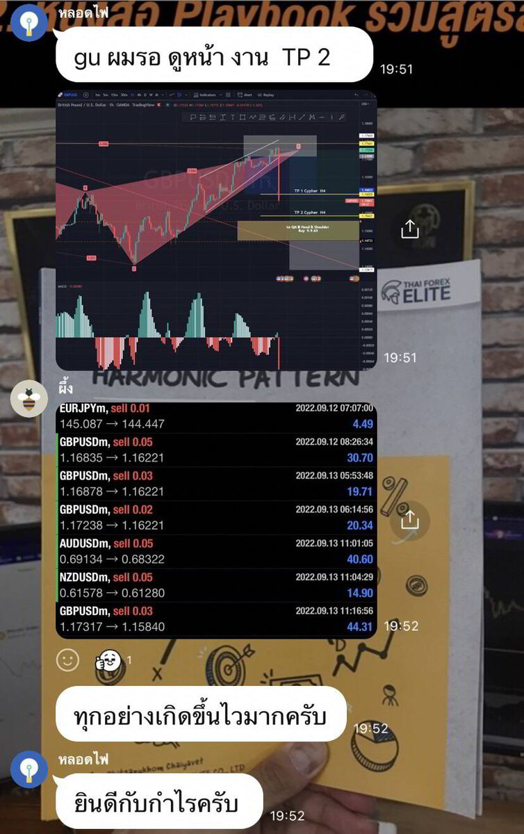 รีวิว