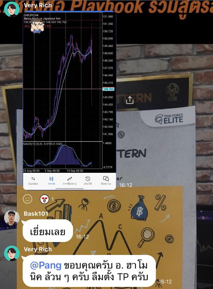 รีวิว