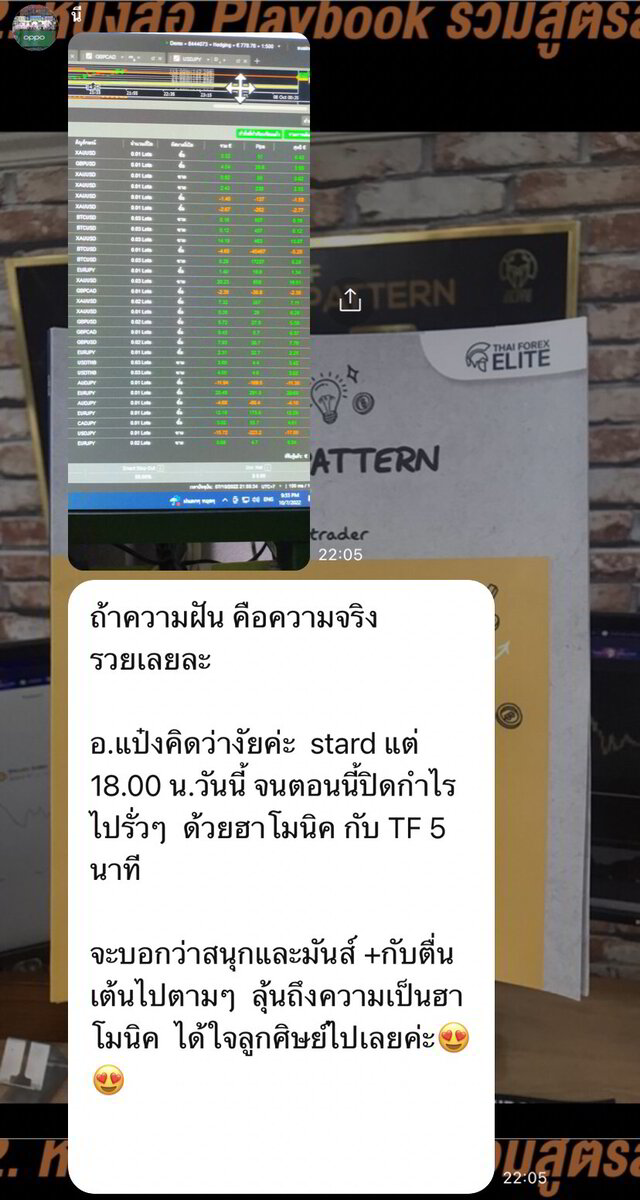 รีวิว