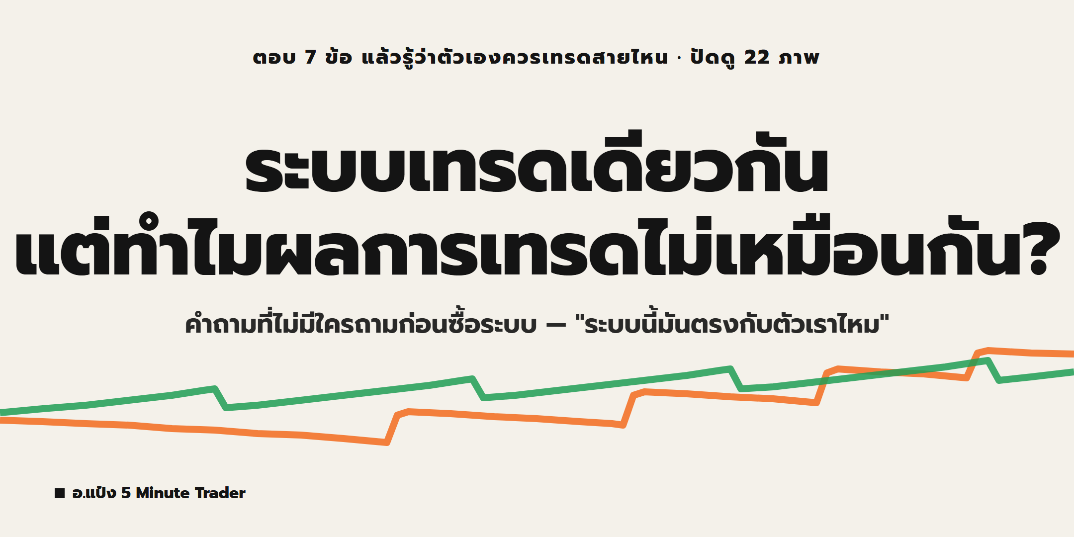 ระบบเทรดเดียวกัน แต่ทำไมผลการเทรดไม่เหมือนกัน