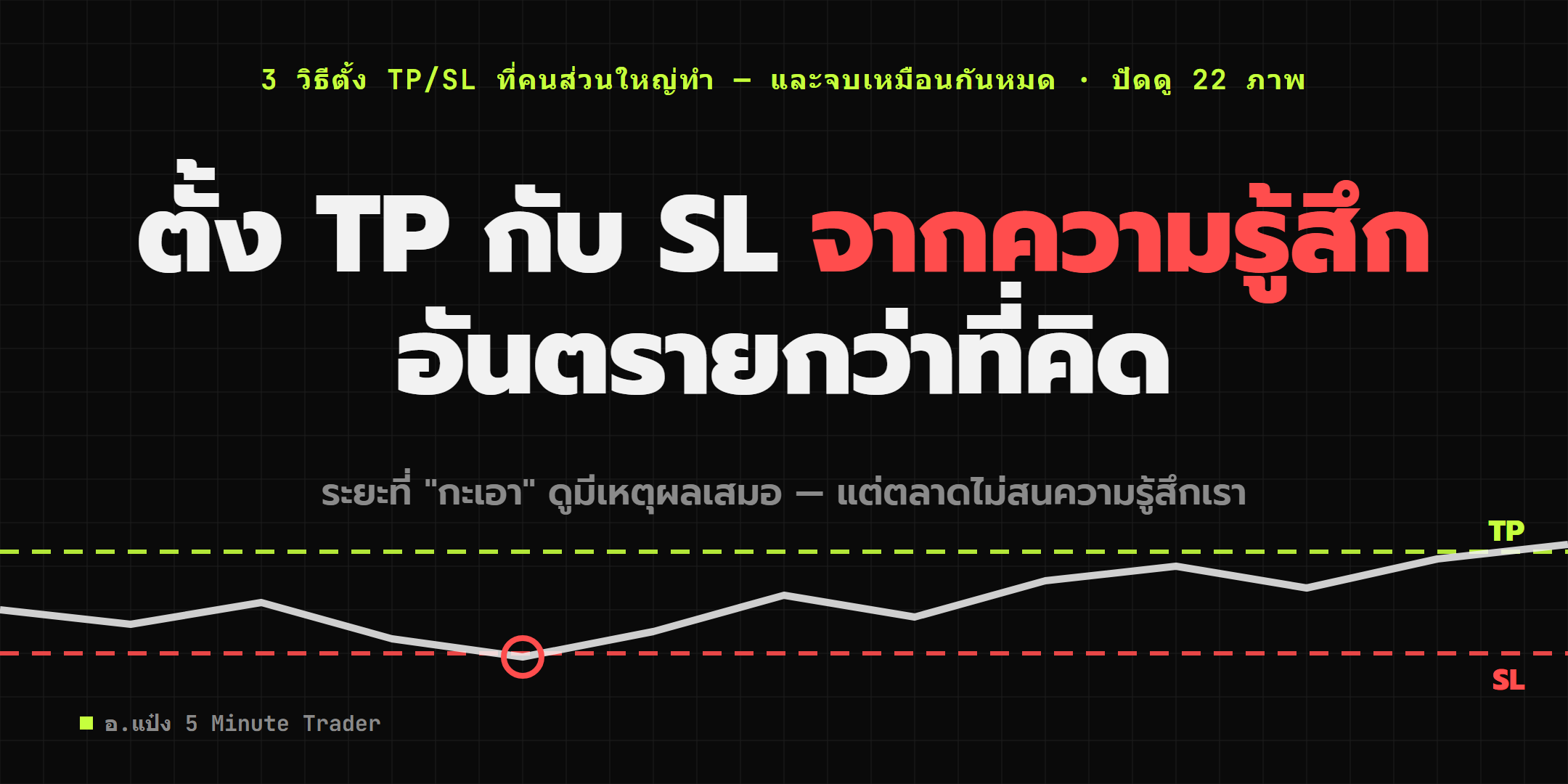 ตั้ง TP กับ SL จากความรู้สึก อันตรายกว่าที่คิด