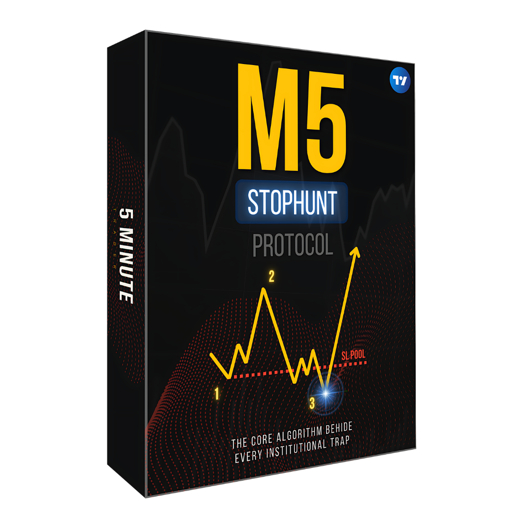 กล่อง Indicator M5 Stop Hunt Protocol — Dragon Shadow Edition