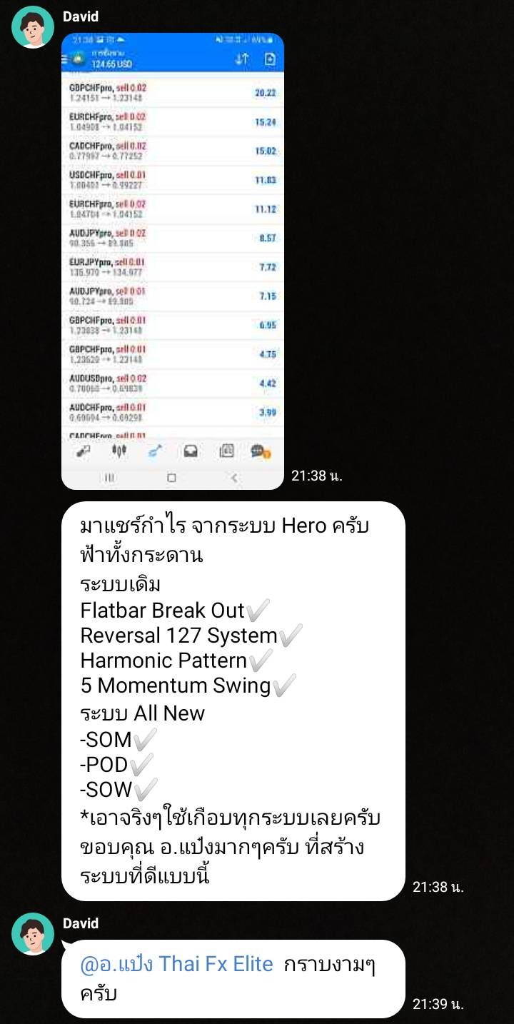 ผลลัพธ์จริงจากนักเรียน 7ST — ภาพหน้าจอผลการเทรด