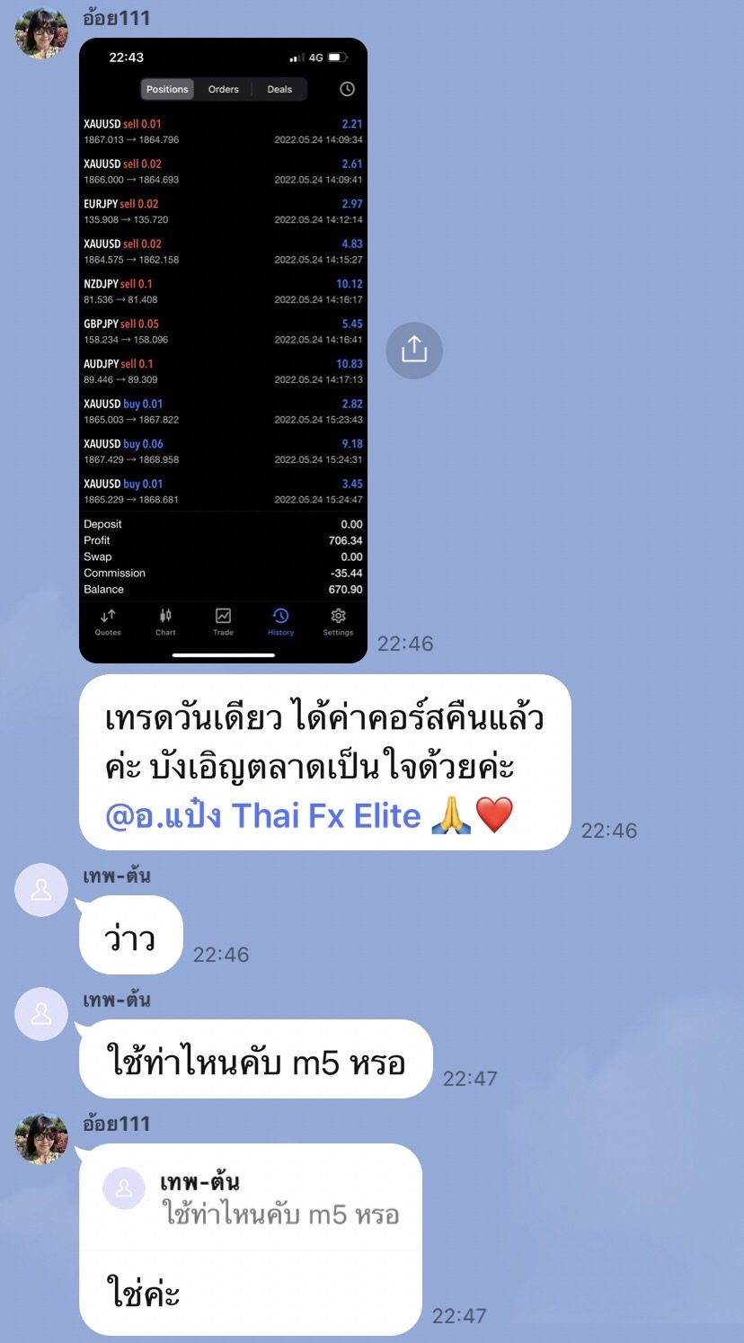 ผลลัพธ์จริงจากนักเรียน 7ST — ภาพหน้าจอผลการเทรด