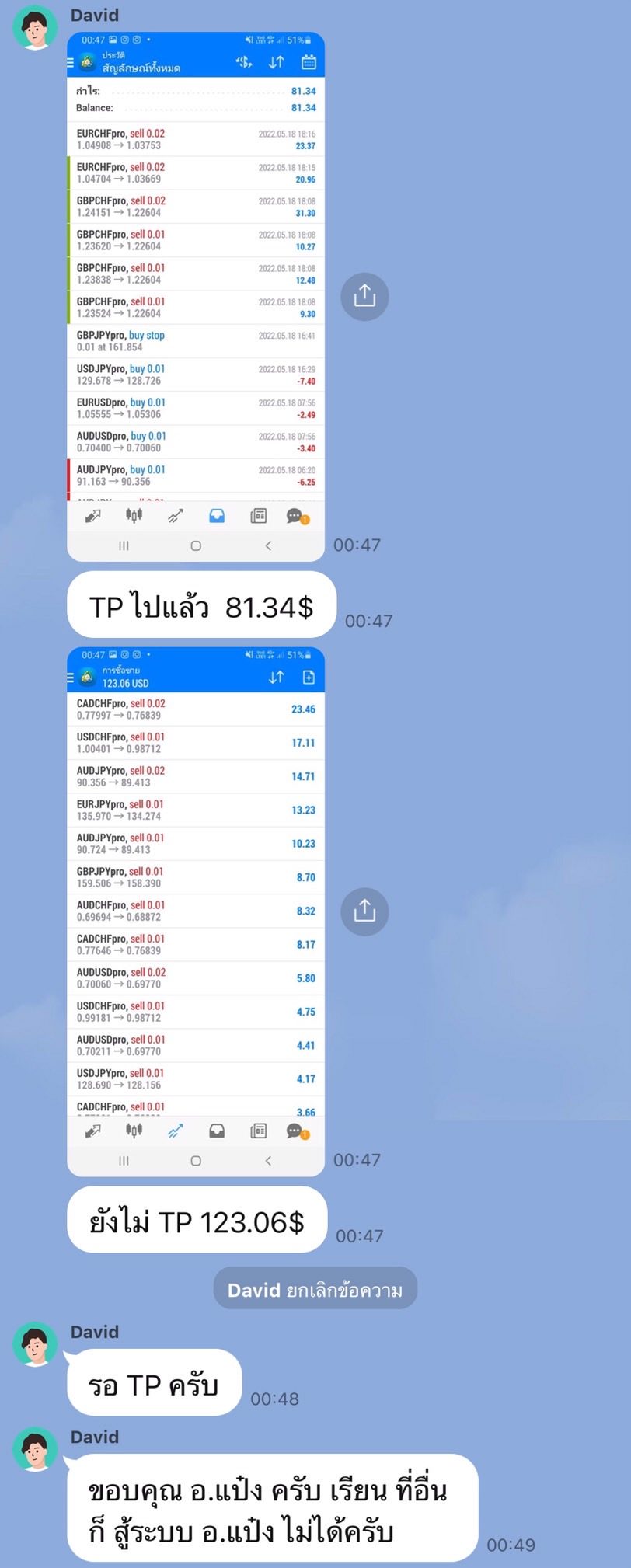 ผลลัพธ์จริงจากนักเรียน 7ST — ภาพหน้าจอผลการเทรด