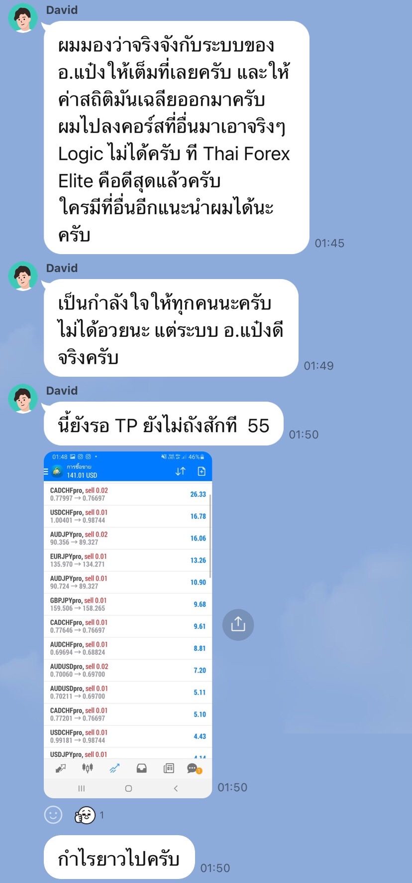 ผลลัพธ์จริงจากนักเรียน 7ST — ภาพหน้าจอผลการเทรด