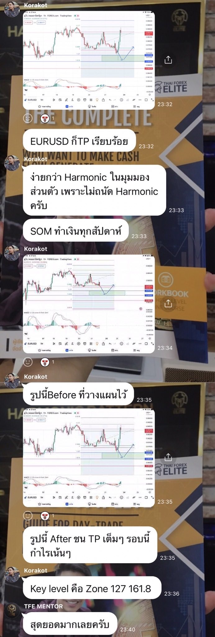 ผลลัพธ์จริงจากนักเรียน 7ST — ภาพหน้าจอผลการเทรด