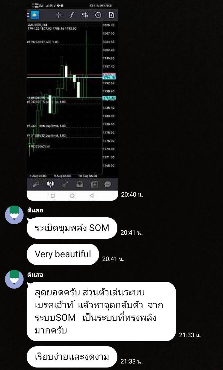 ผลลัพธ์จริงจากนักเรียน 7ST — ภาพหน้าจอผลการเทรด
