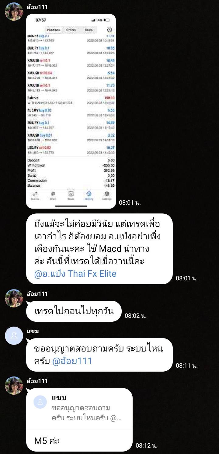ผลลัพธ์จริงจากนักเรียน 7ST — ภาพหน้าจอผลการเทรด