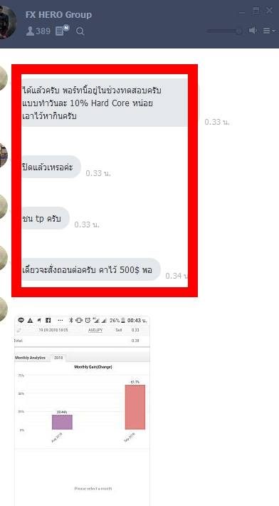 ผลลัพธ์จริงจากนักเรียน 7ST — ภาพหน้าจอผลการเทรด