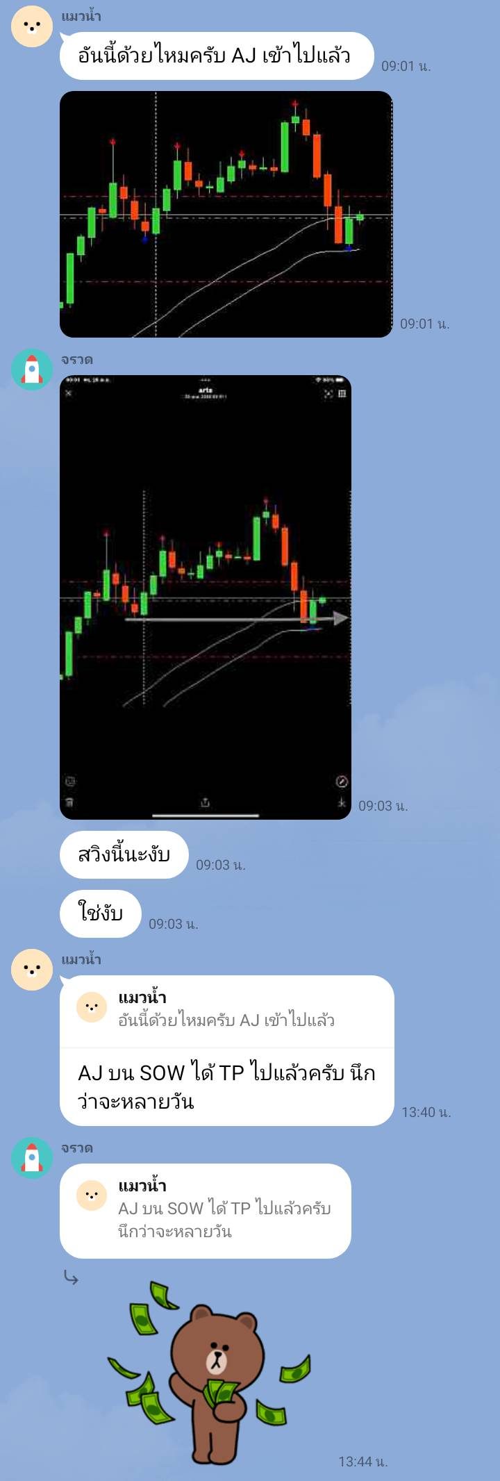 ข้อความขอบคุณจากนักเรียน 7ST — แชทจริง