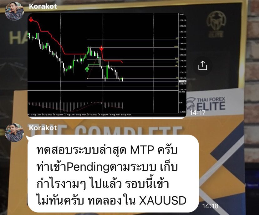 ผลลัพธ์จริงจากนักเรียน 7ST — ภาพหน้าจอผลการเทรด