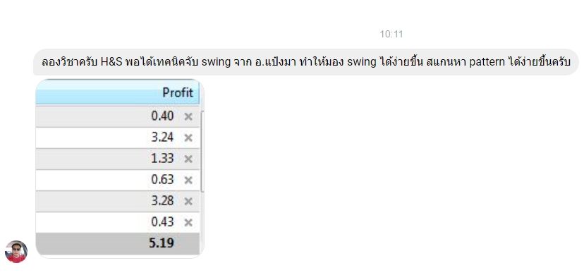 ผลลัพธ์จริงจากผู้อ่านตำรา AOH — ภาพหน้าจอผลการเทรด