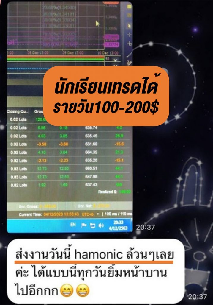 ผลลัพธ์จริงจากผู้อ่านตำรา AOH — ภาพหน้าจอผลการเทรด