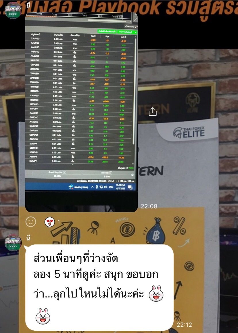 ข้อความขอบคุณจากผู้อ่านตำรา AOH — แชทจริง