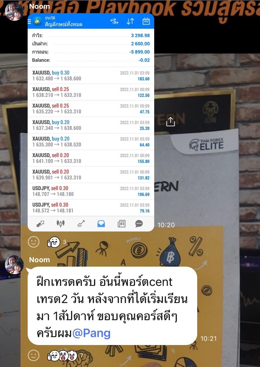 ผลลัพธ์จริงจากผู้อ่านตำรา AOH — ภาพหน้าจอผลการเทรด