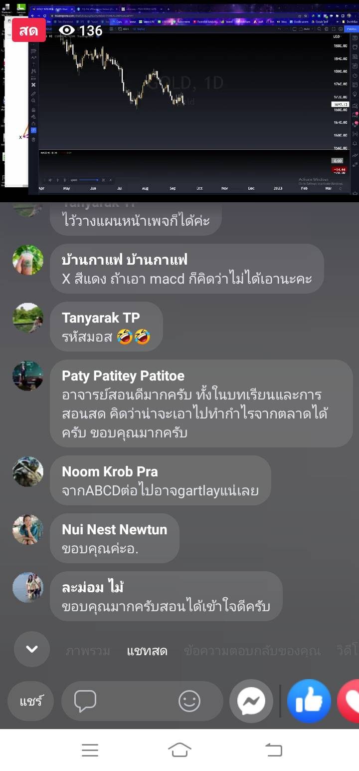 รีวิวจริงจากผู้อ่านตำรา AOH