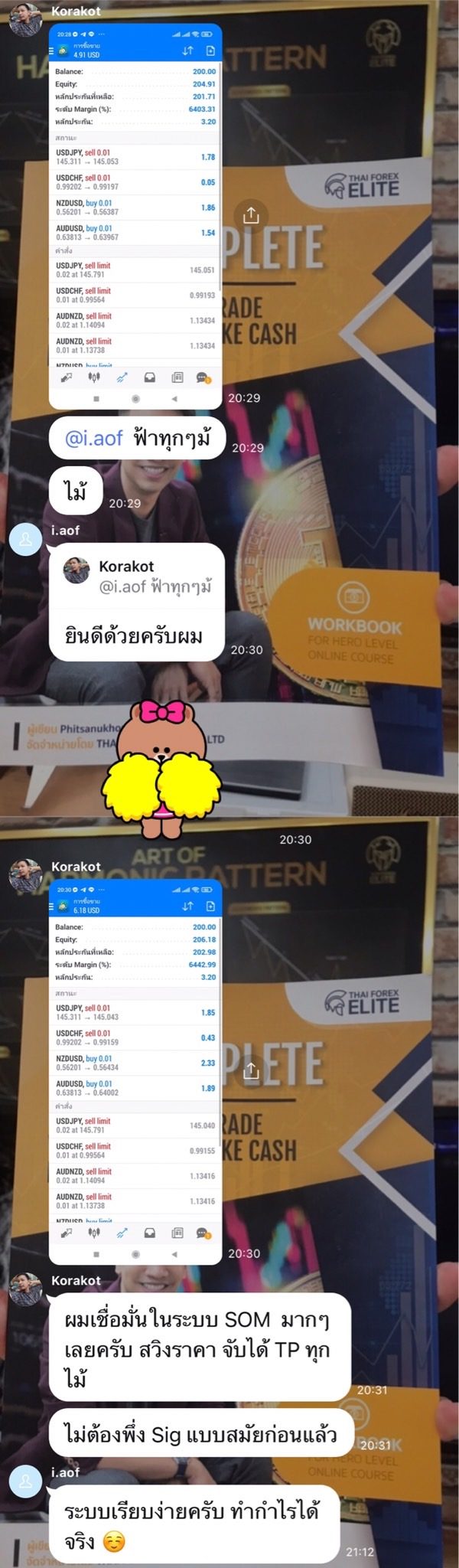 ผลลัพธ์จริงจากผู้อ่านตำรา AOH — ภาพหน้าจอผลการเทรด