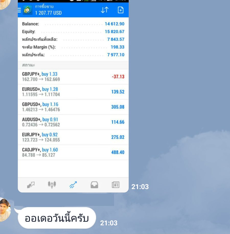 ผลลัพธ์จริงจากนักเรียน ATM — ภาพหน้าจอผลการเทรด