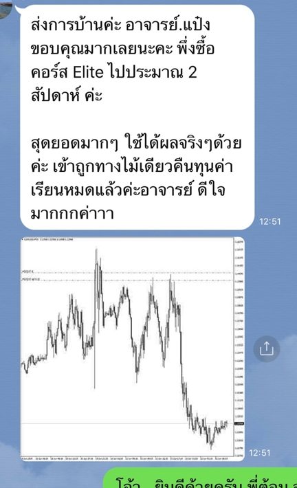 ข้อความขอบคุณจากนักเรียน ATM — แชทจริง