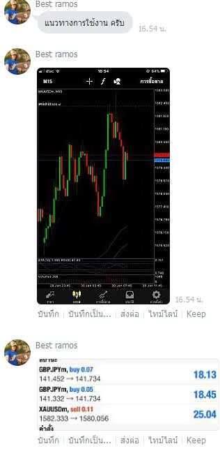 ผลลัพธ์จริงจากนักเรียน ATM — ภาพหน้าจอผลการเทรด