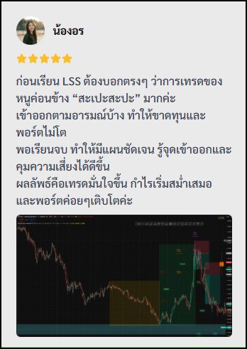รีวิวจริง — ก่อนเรียนเทรดสะเปะสะปะ หลังเรียนมีแผนชัดเจน กำไรเริ่มสม่ำเสมอ