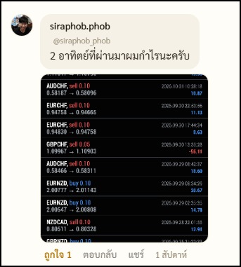 รีวิวจริงจากนักเรียน LSS